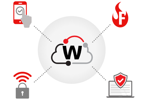 WatchGuard 云图标，带有 4 个产品系列图标，由灰色虚线连接